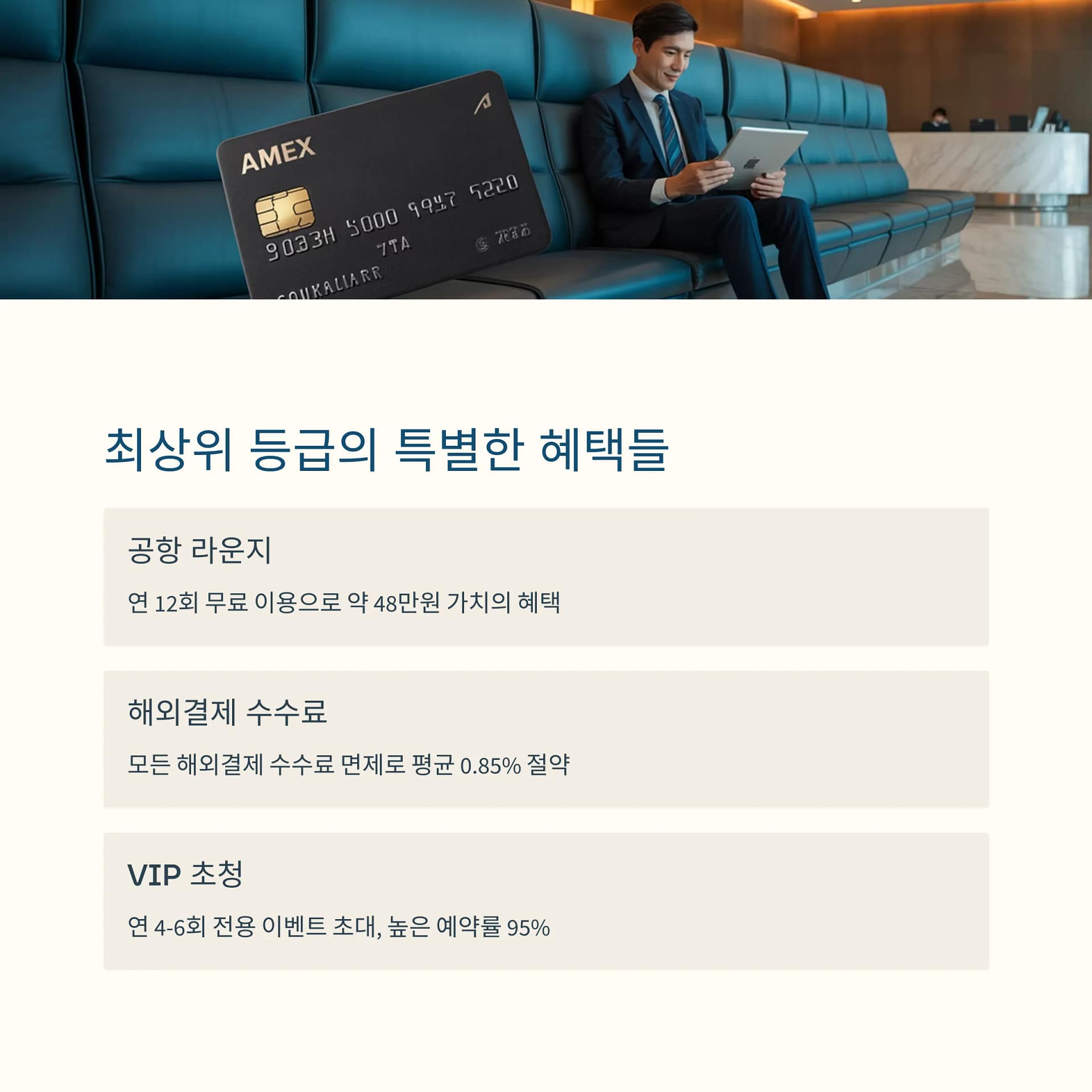 고신용자를 위한 1등급 신용카드 혜택과 활용 전략 완벽 가이드 | 카인코리아