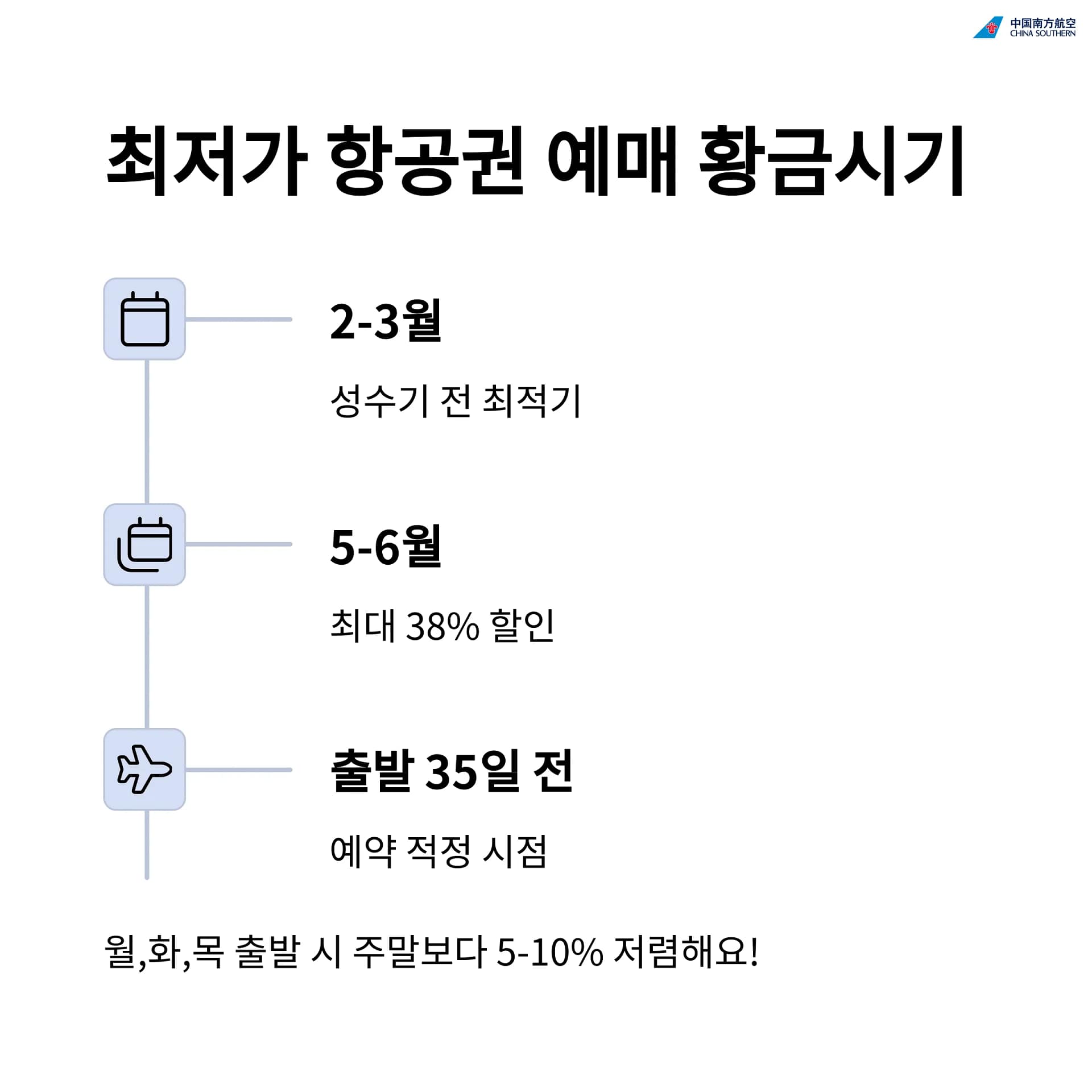 파리 vs 나트랑, 항공권부터 여행 예산까지 가성비 비교와 절약 팁 총정리 | 카인코리아 파리 vs 나트랑, 항공권부터 여행 예산까지 가성비 비교와 절약 팁 총정리 | 카인코리아