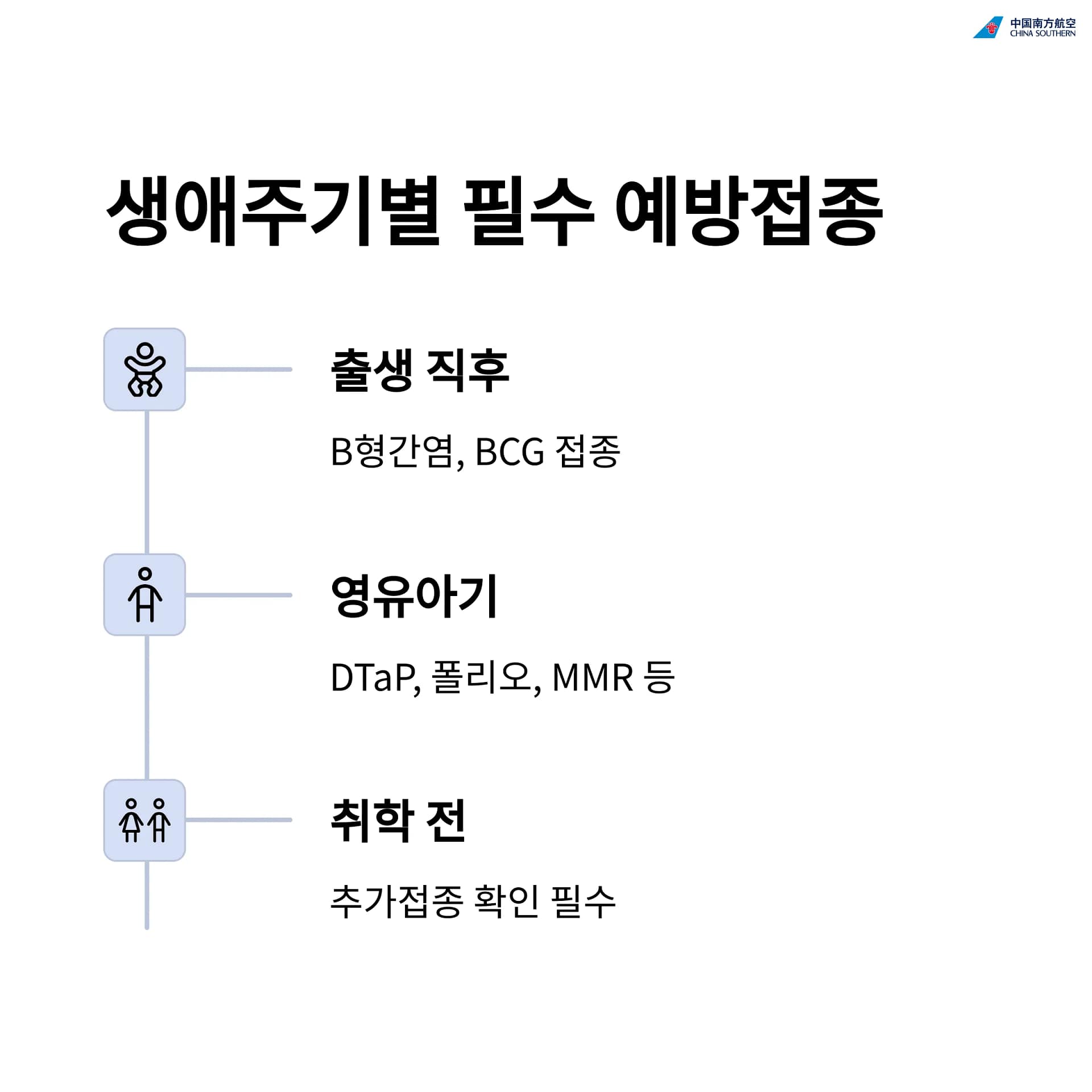 2025년 국가 예방접종 일정과 맞춤형 서비스, 꼭 알아야 할 변화와 혜택! | 카인코리아 2025년 국가 예방접종 일정과 맞춤형 서비스, 꼭 알아야 할 변화와 혜택! | 카인코리아