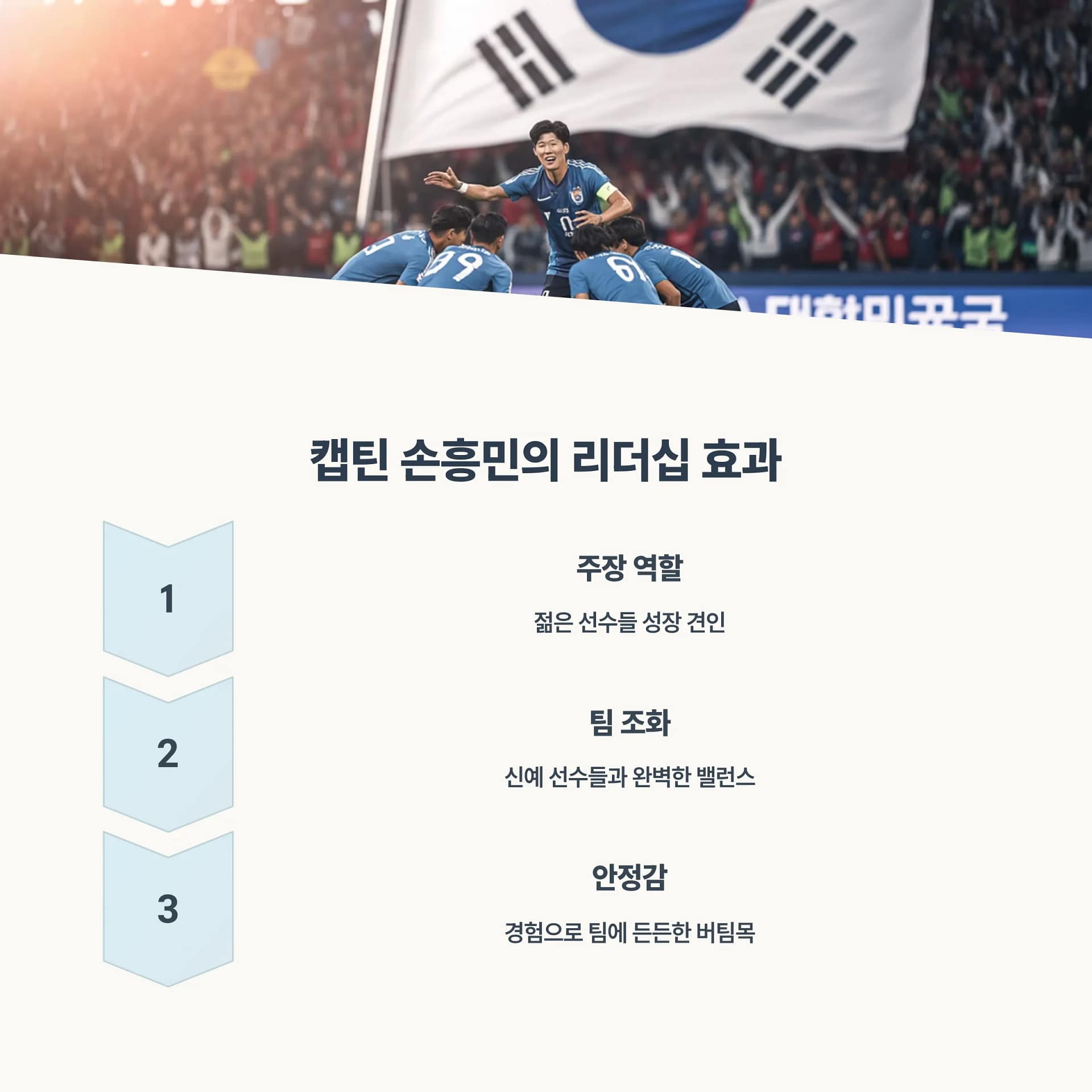 손흥민 유로파 우승부터 대표팀 주장까지, 대한민국 축구의 미래는? | 카인코리아 손흥민 유로파 우승부터 대표팀 주장까지, 대한민국 축구의 미래는? | 카인코리아