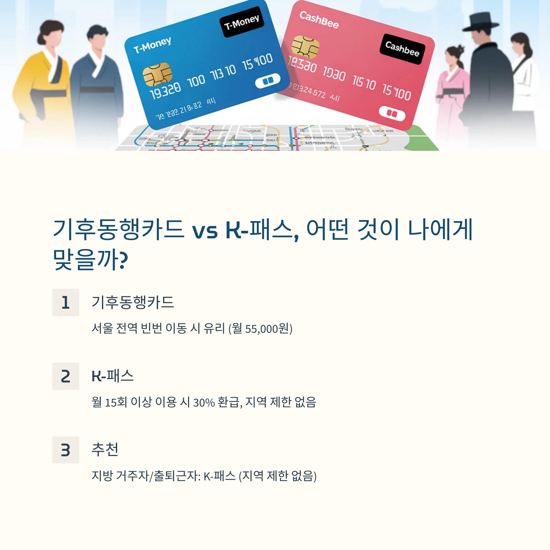 학생과 직장인을 위한 교통비 할인 카드 비교! 기후동행카드 vs K-패스, 최적의 선택은 | 카인코리아 학생과 직장인을 위한 교통비 할인 카드 비교! 기후동행카드 vs K-패스, 최적의 선택은 | 카인코리아
