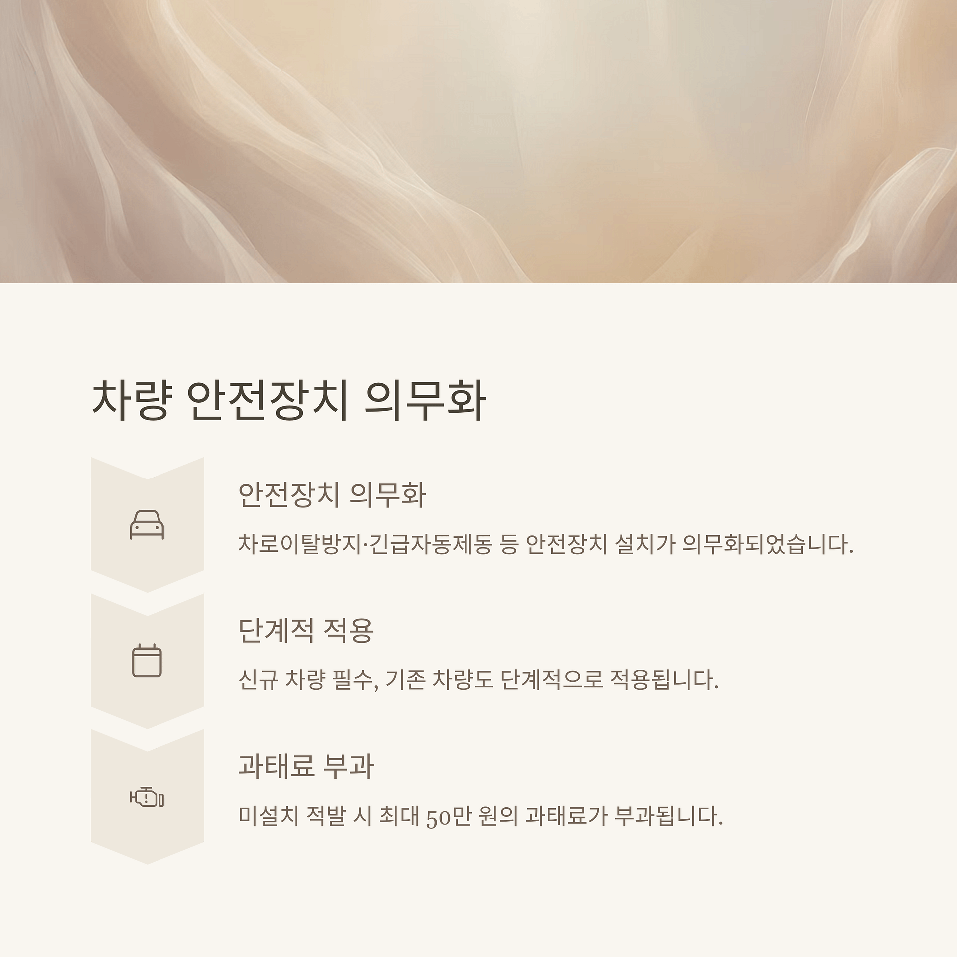 2025년 달라진 주차 과태료와 규정, 운전자가 꼭 알아야 할 변화 | 카인코리아 2025년 달라진 주차 과태료와 규정, 운전자가 꼭 알아야 할 변화 | 카인코리아