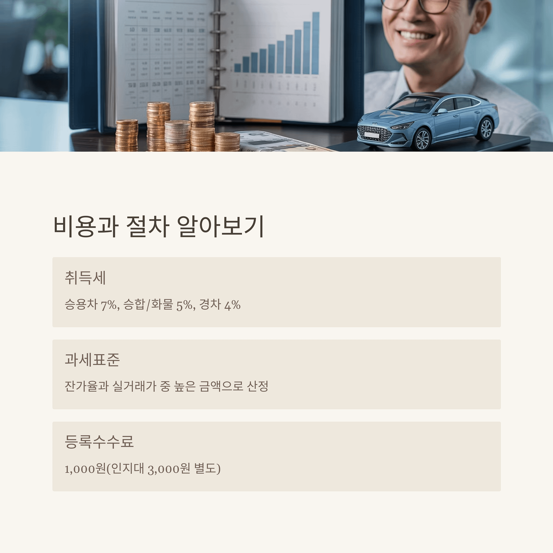 대구 차량 이전등록 완벽 가이드 필요 서류부터 절차, 과태료 피하는 꿀팁까지! | 카인코리아 대구 차량 이전등록 완벽 가이드 필요 서류부터 절차, 과태료 피하는 꿀팁까지! | 카인코리아