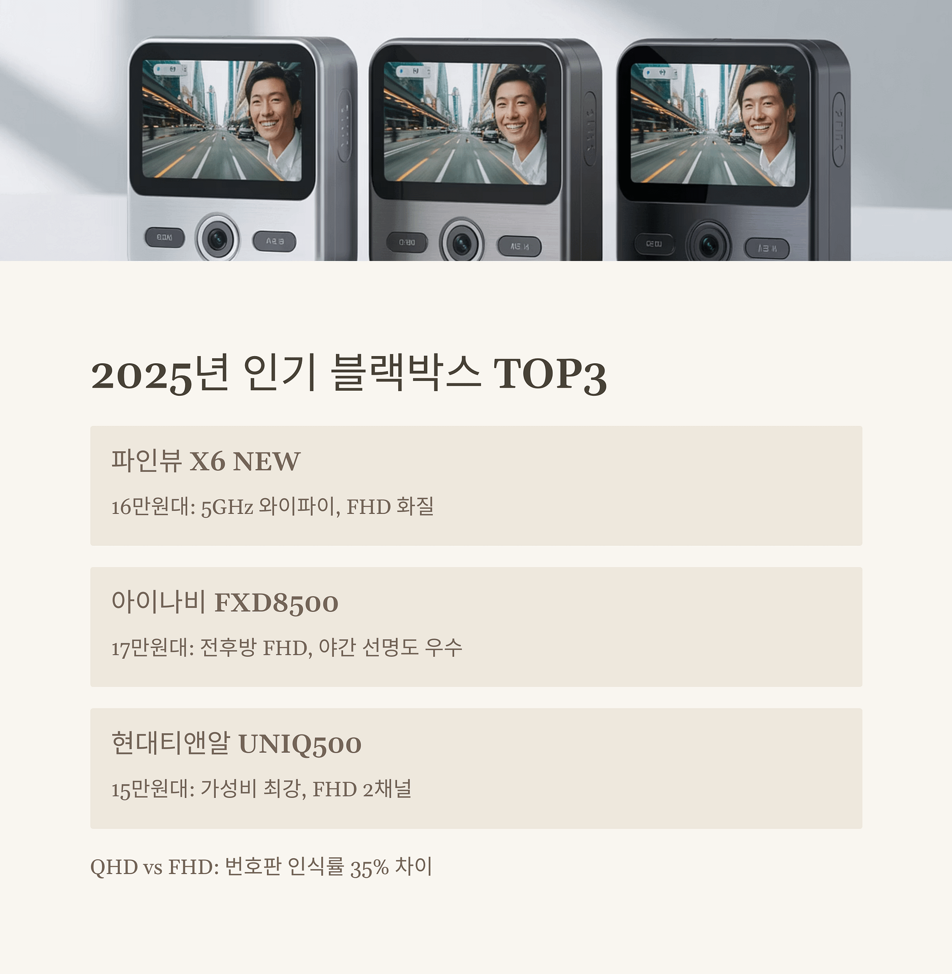 대전 블랙박스 설치 가이드 초보자를 위한 선택 팁과 2025년 추천 모델 공개 | 카인코리아 대전 블랙박스 설치 가이드 초보자를 위한 선택 팁과 2025년 추천 모델 공개 | 카인코리아