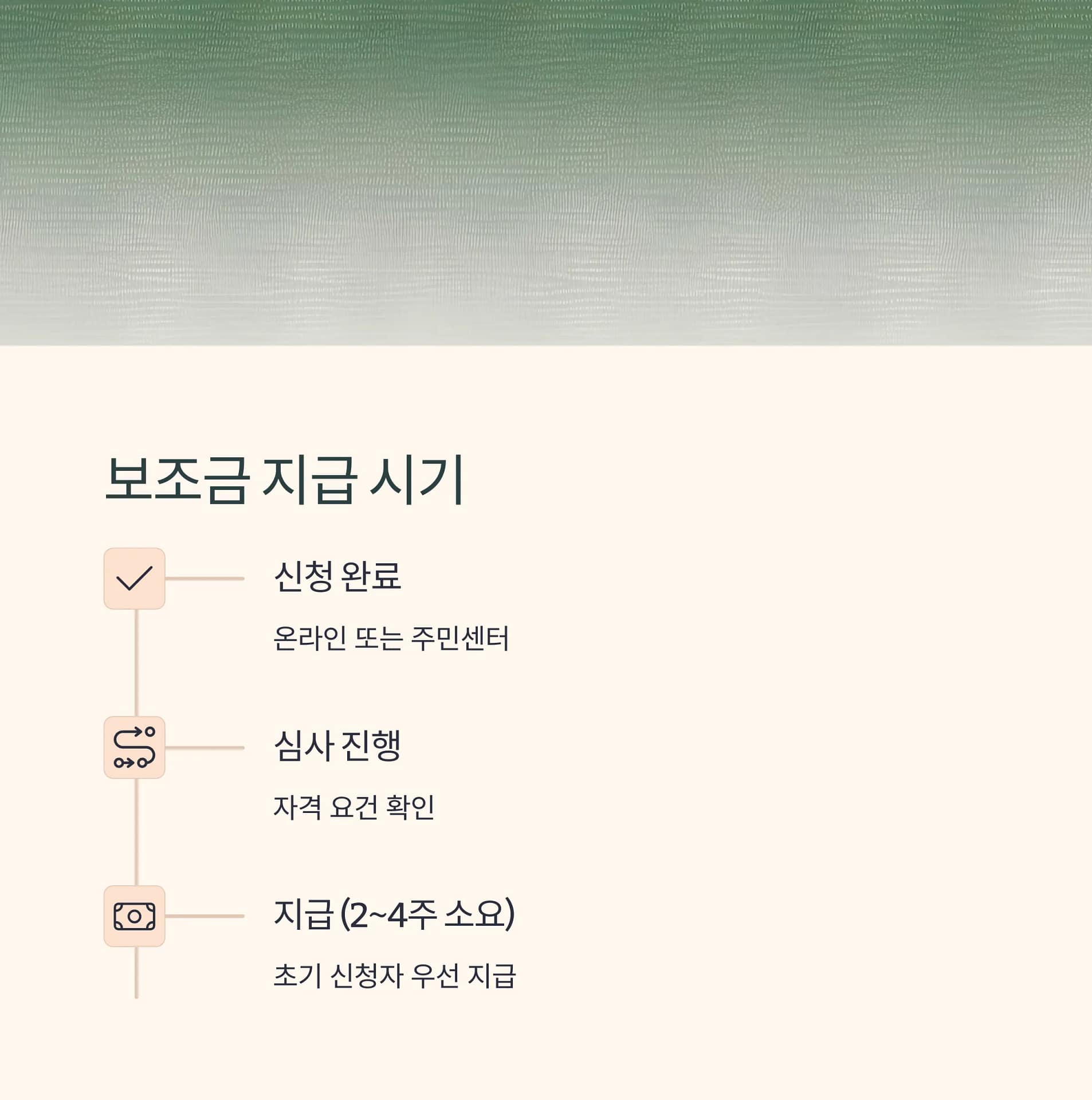 정부 보조금 50만원 신청방법 총정리 대상 기준부터 유의사항까지 완벽 가이드 | 카인코리아 정부 보조금 50만원 신청방법 총정리 대상 기준부터 유의사항까지 완벽 가이드 | 카인코리아