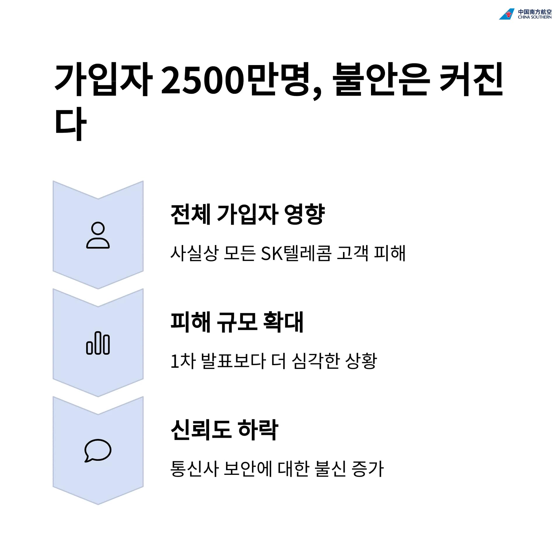 SK텔레콤 해킹 사건으로 드러난 IMEI 유출 위험성과 안전 대책 | 카인코리아 SK텔레콤 해킹 사건으로 드러난 IMEI 유출 위험성과 안전 대책 | 카인코리아