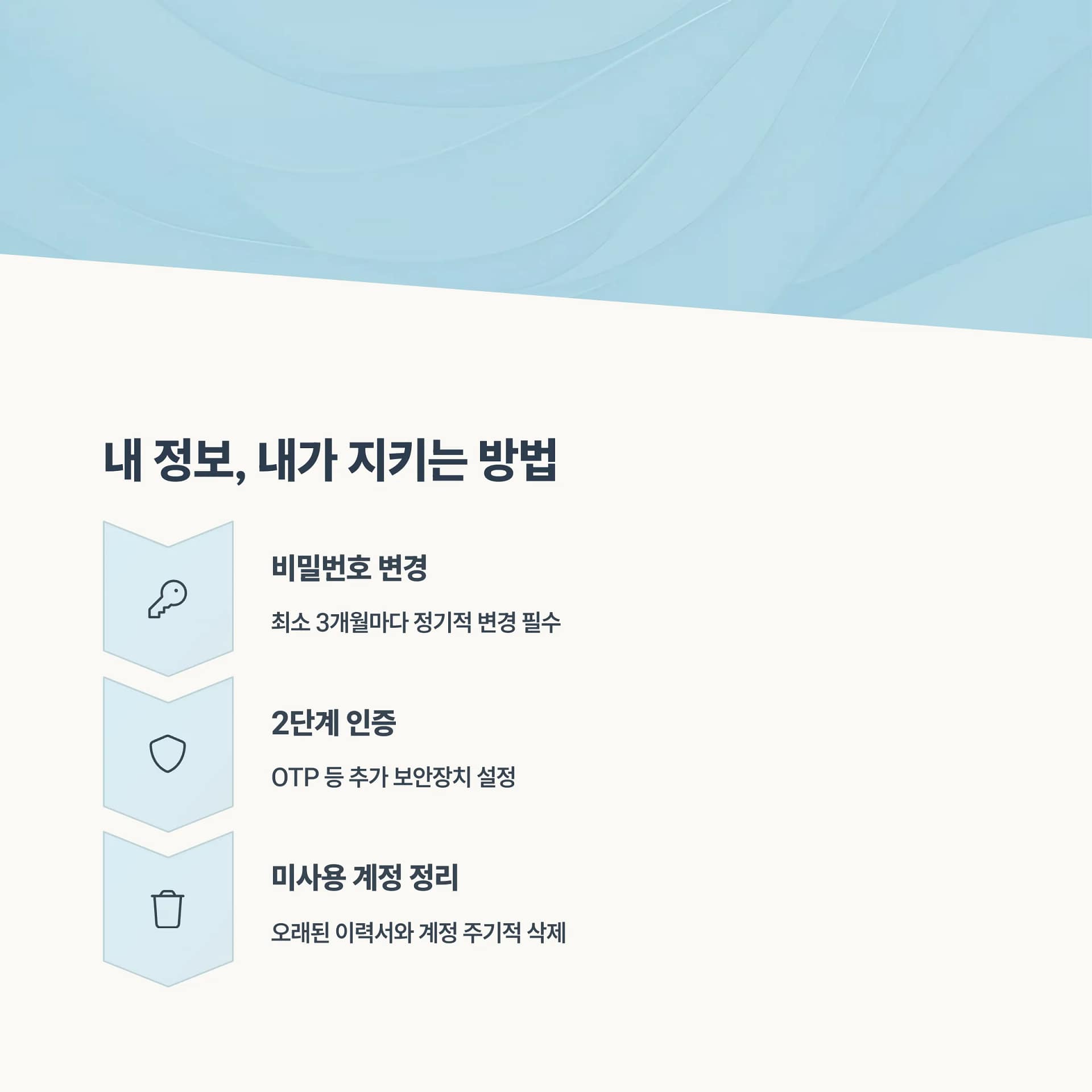 알바몬 개인정보 유출 사건: 보상 절차부터 유출 대응 방법까지 완벽 정리 | 카인코리아 알바몬 개인정보 유출 사건: 보상 절차부터 유출 대응 방법까지 완벽 정리 | 카인코리아