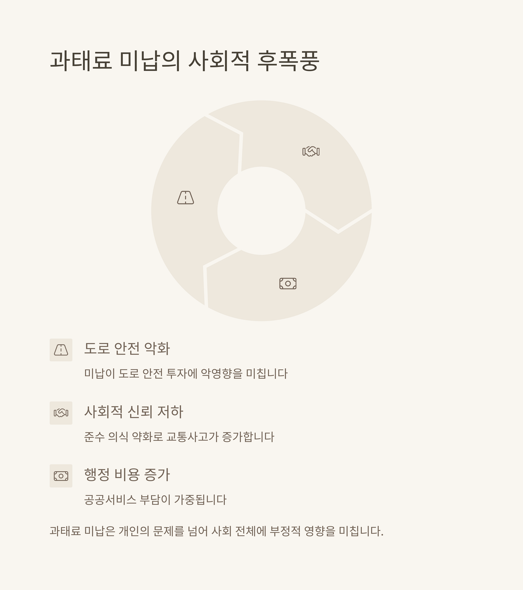 과속 단속부터 과태료 대응법까지, 안전 운전을 위한 필수 가이드 | 카인코리아 과속 단속부터 과태료 대응법까지, 안전 운전을 위한 필수 가이드 | 카인코리아