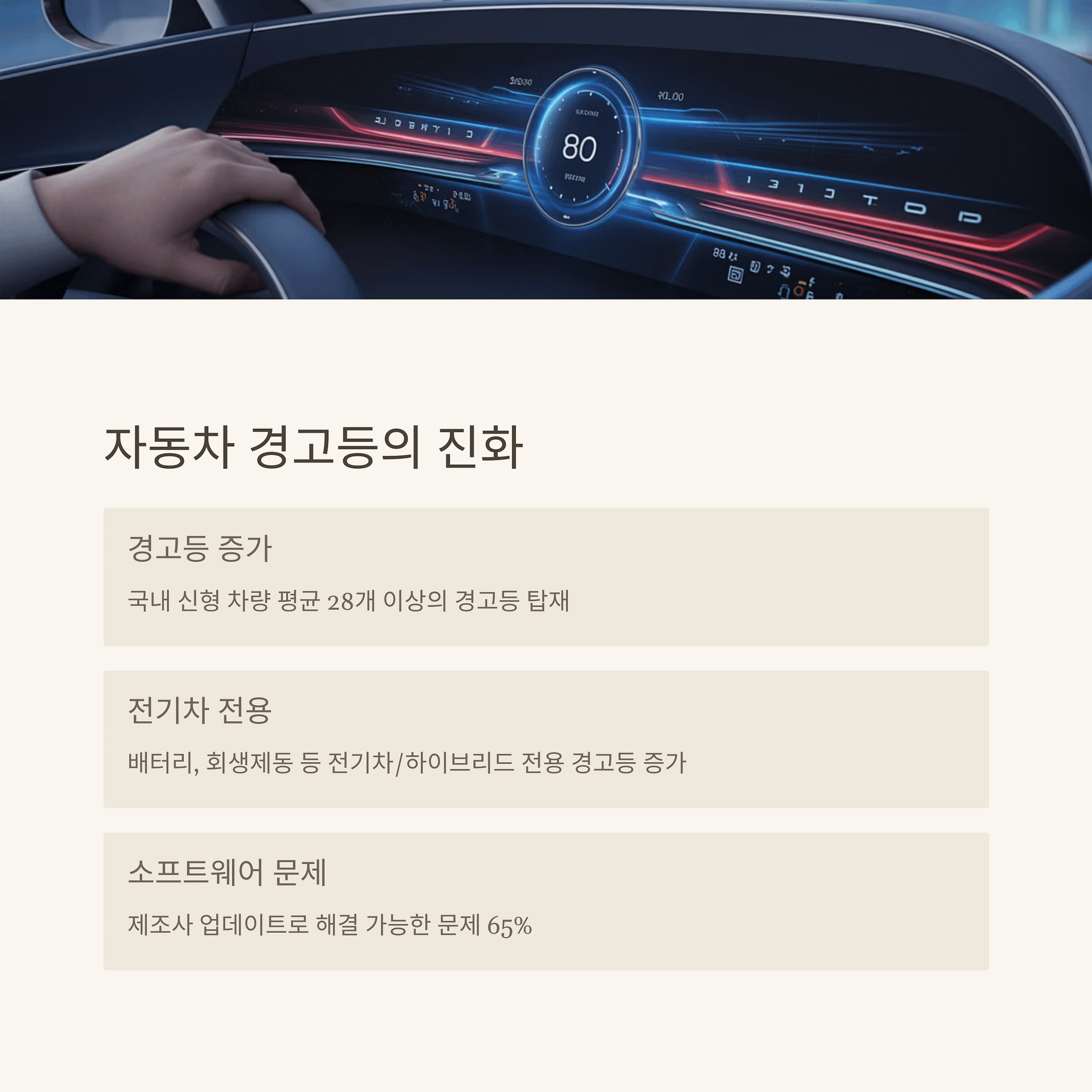 자동차 경고등의 모든 것! 종류, 색상별 의미와 대처법 완벽 정리 | 카인코리아 자동차 경고등의 모든 것! 종류, 색상별 의미와 대처법 완벽 정리 | 카인코리아