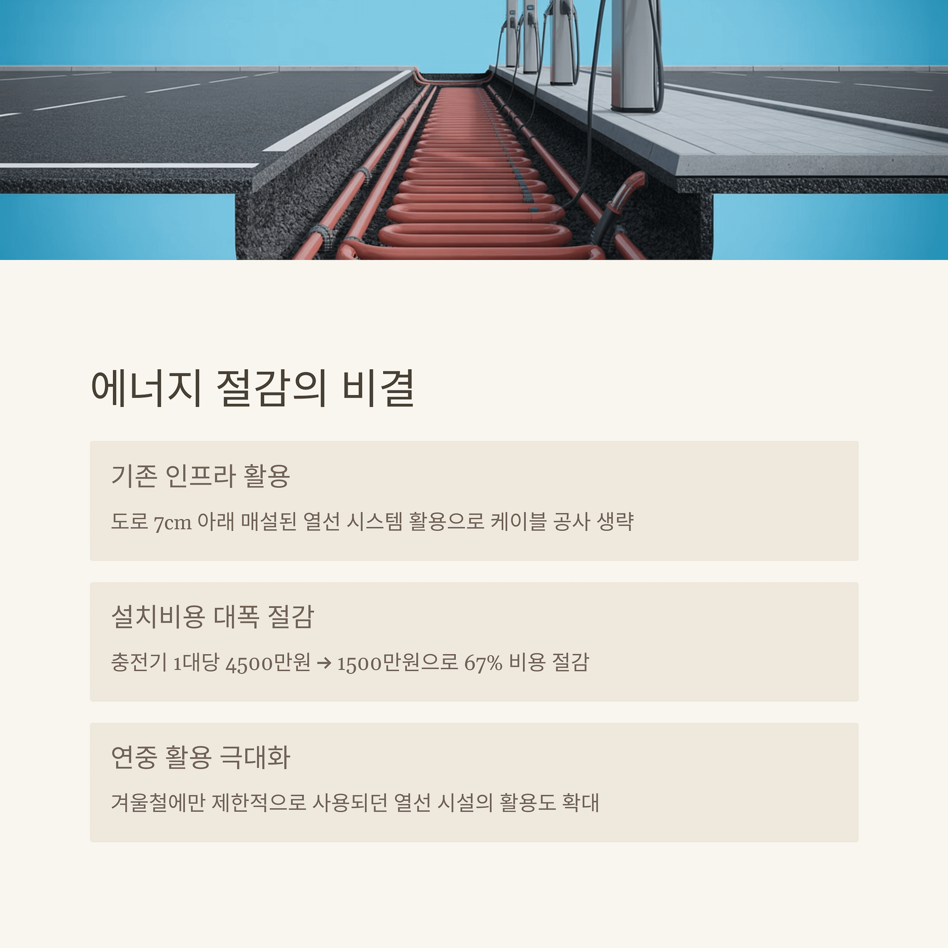 강남구 전기차 충전소 혁신 도로열선 융합부터 접근성 강화까지! | 카인코리아 강남구 전기차 충전소 혁신 도로열선 융합부터 접근성 강화까지! | 카인코리아