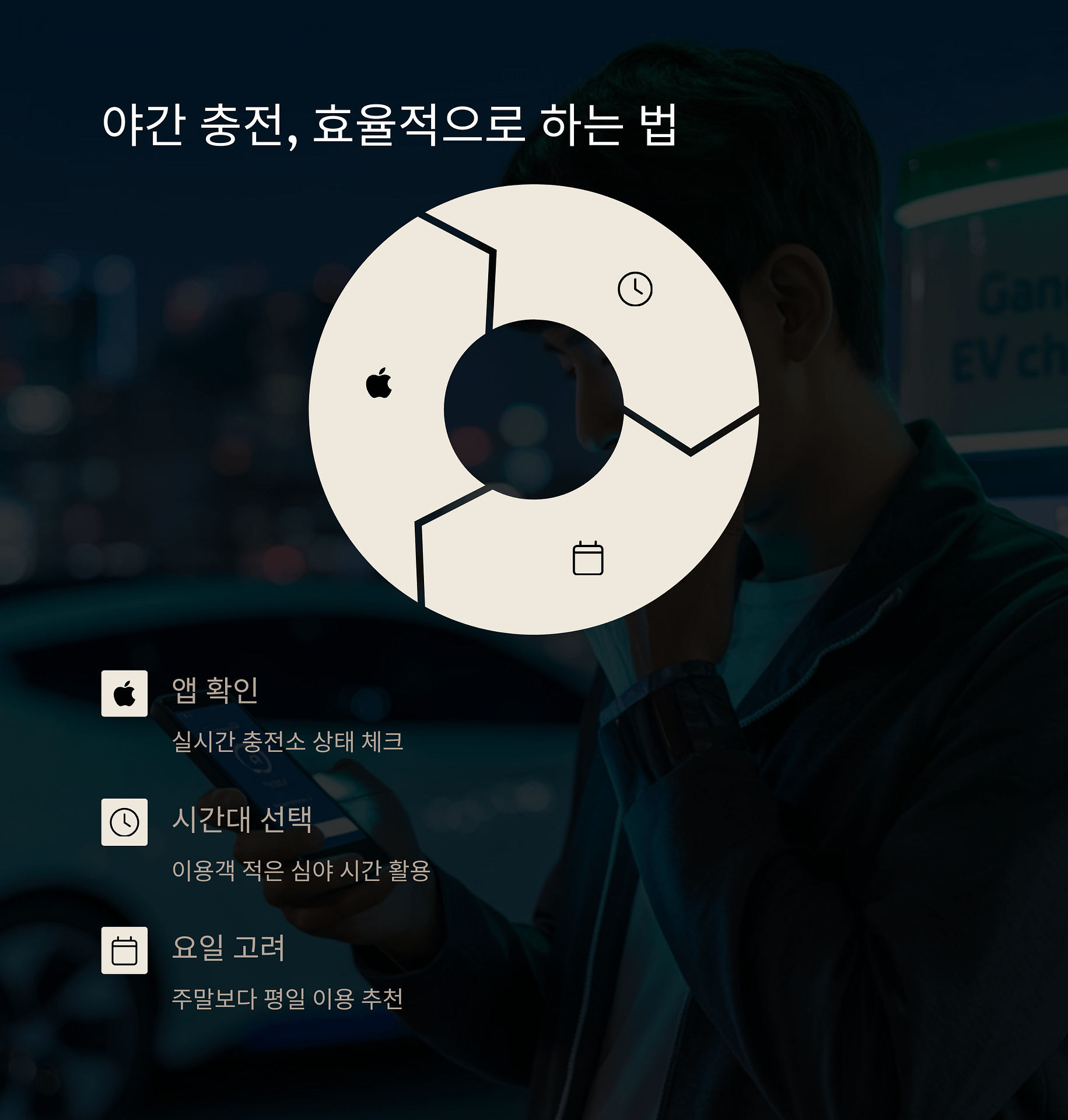 강남구 24시간 전기차 충전소 완벽 가이드와 이용 꿀팁 | 카인코리아 강남구 24시간 전기차 충전소 완벽 가이드와 이용 꿀팁 | 카인코리아