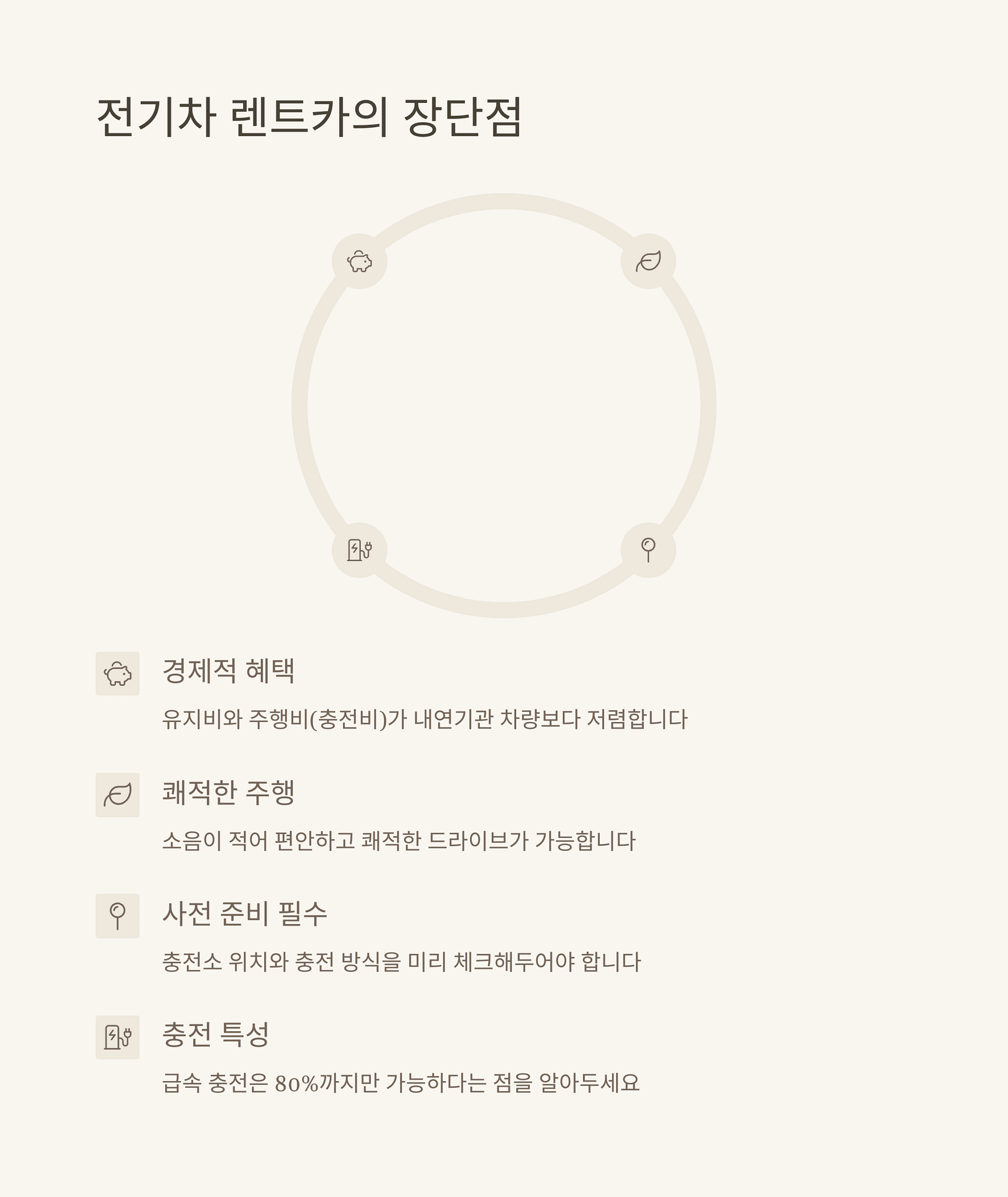 제주 전기차 렌트카 완벽 가이드 추천 차종, 충전 꿀팁, 실사용 후기까지! | 카인코리아 제주 전기차 렌트카 완벽 가이드 추천 차종, 충전 꿀팁, 실사용 후기까지! | 카인코리아