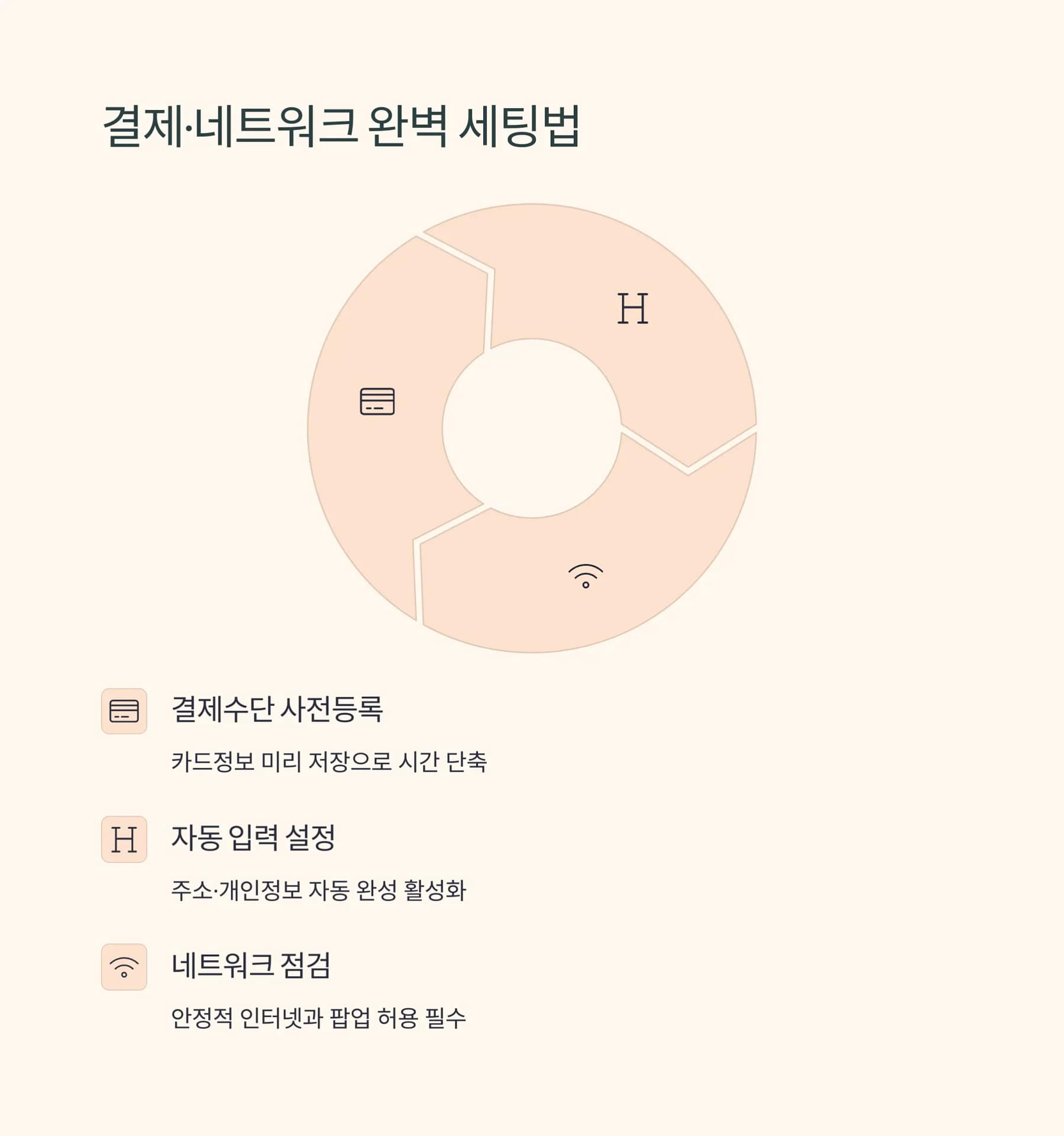 서울 인기 공연 티켓팅 성공률 200% 높이는 사전 준비와 필수 전략! | 카인코리아 서울 인기 공연 티켓팅 성공률 200% 높이는 사전 준비와 필수 전략! | 카인코리아