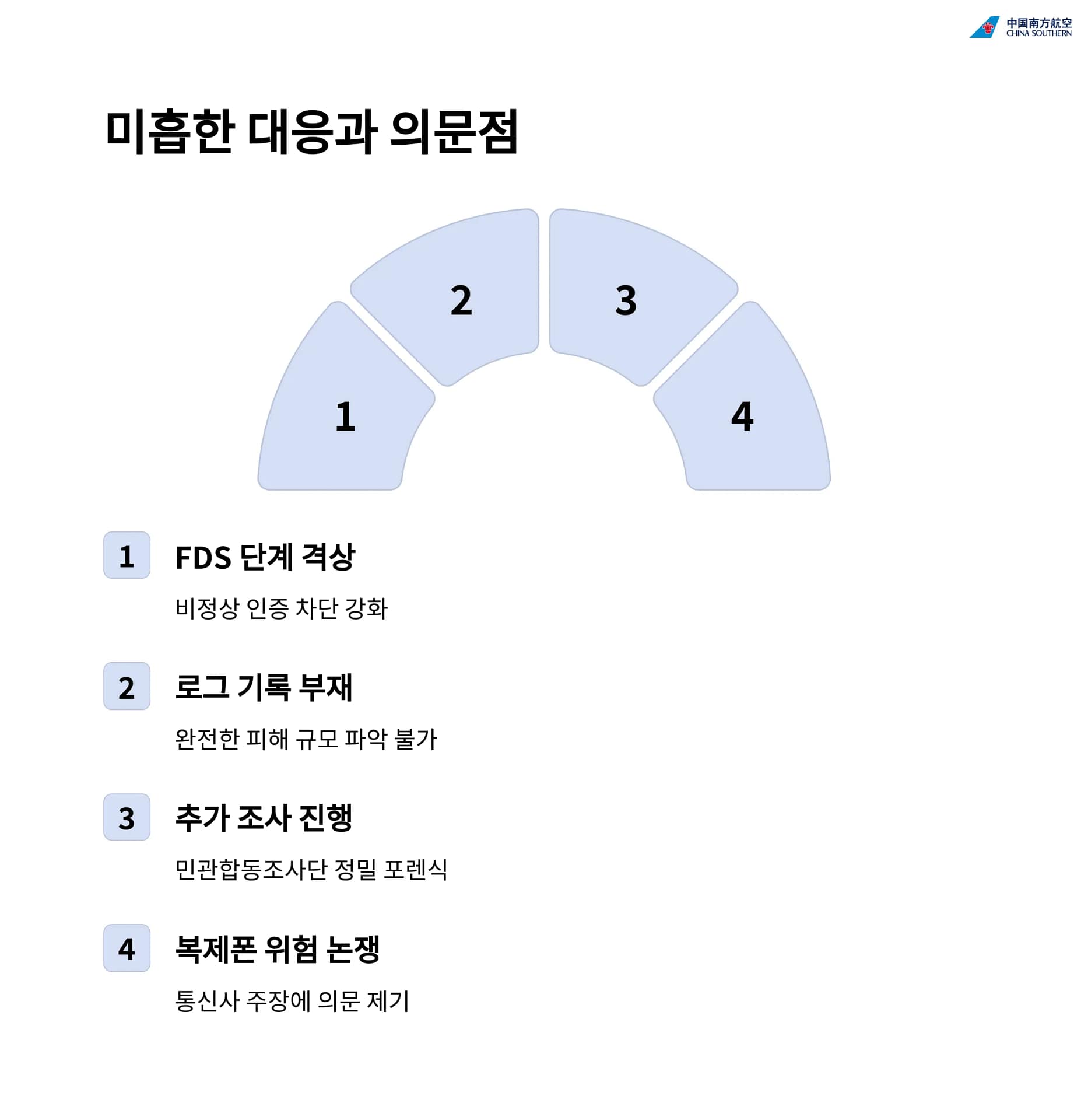 SK텔레콤 해킹 사건으로 드러난 IMEI 유출 위험성과 안전 대책 | 카인코리아 SK텔레콤 해킹 사건으로 드러난 IMEI 유출 위험성과 안전 대책 | 카인코리아