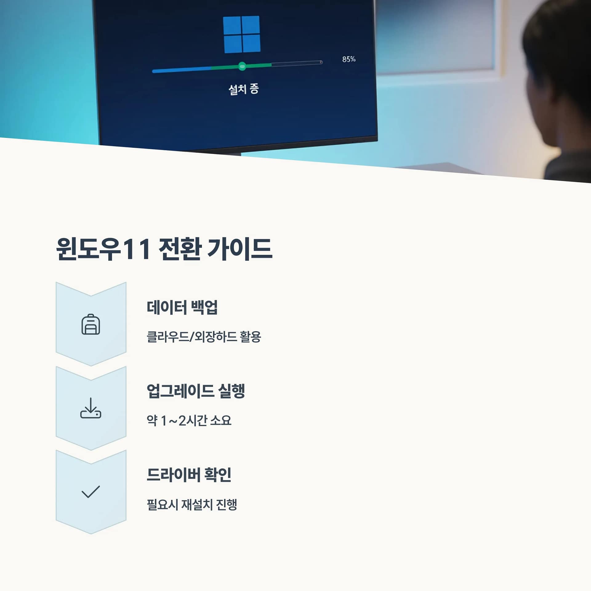 윈도우10 기술지원 종료, 보안 위협 대비와 윈도우11 업그레이드 가이드 | 카인코리아 윈도우10 기술지원 종료, 보안 위협 대비와 윈도우11 업그레이드 가이드 | 카인코리아