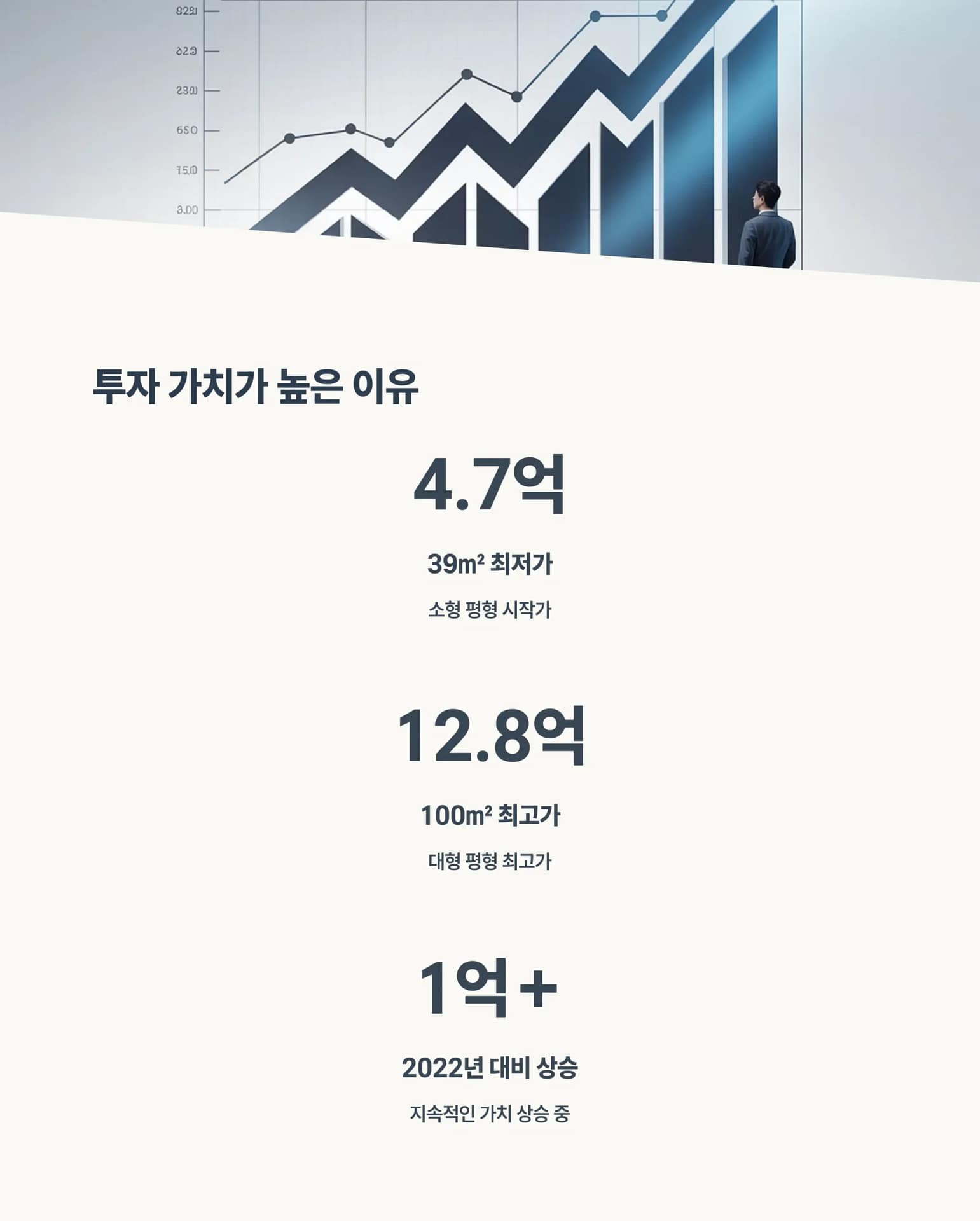 서울 초역세권 리버센 SK뷰 롯데캐슬 청약, 성공 전략과 투자 가치는? | 카인코리아 서울 초역세권 리버센 SK뷰 롯데캐슬 청약, 성공 전략과 투자 가치는? | 카인코리아