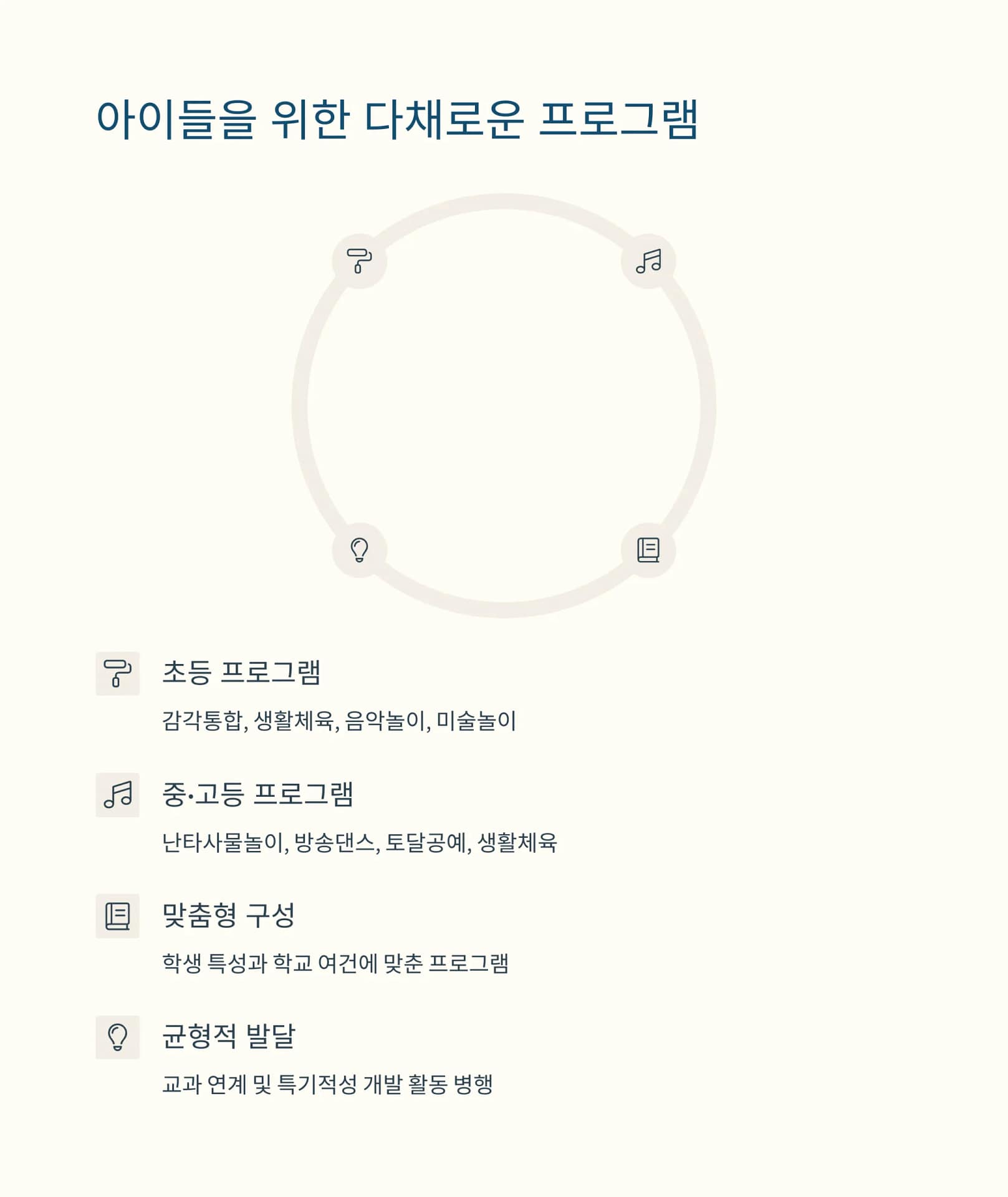 2025년부터 시작되는 초등 늘봄학교 완벽 가이드 운영시간, 지원 혜택, 신청 방법 총정리 | 카인코리아 2025년부터 시작되는 초등 늘봄학교 완벽 가이드 운영시간, 지원 혜택, 신청 방법 총정리 | 카인코리아