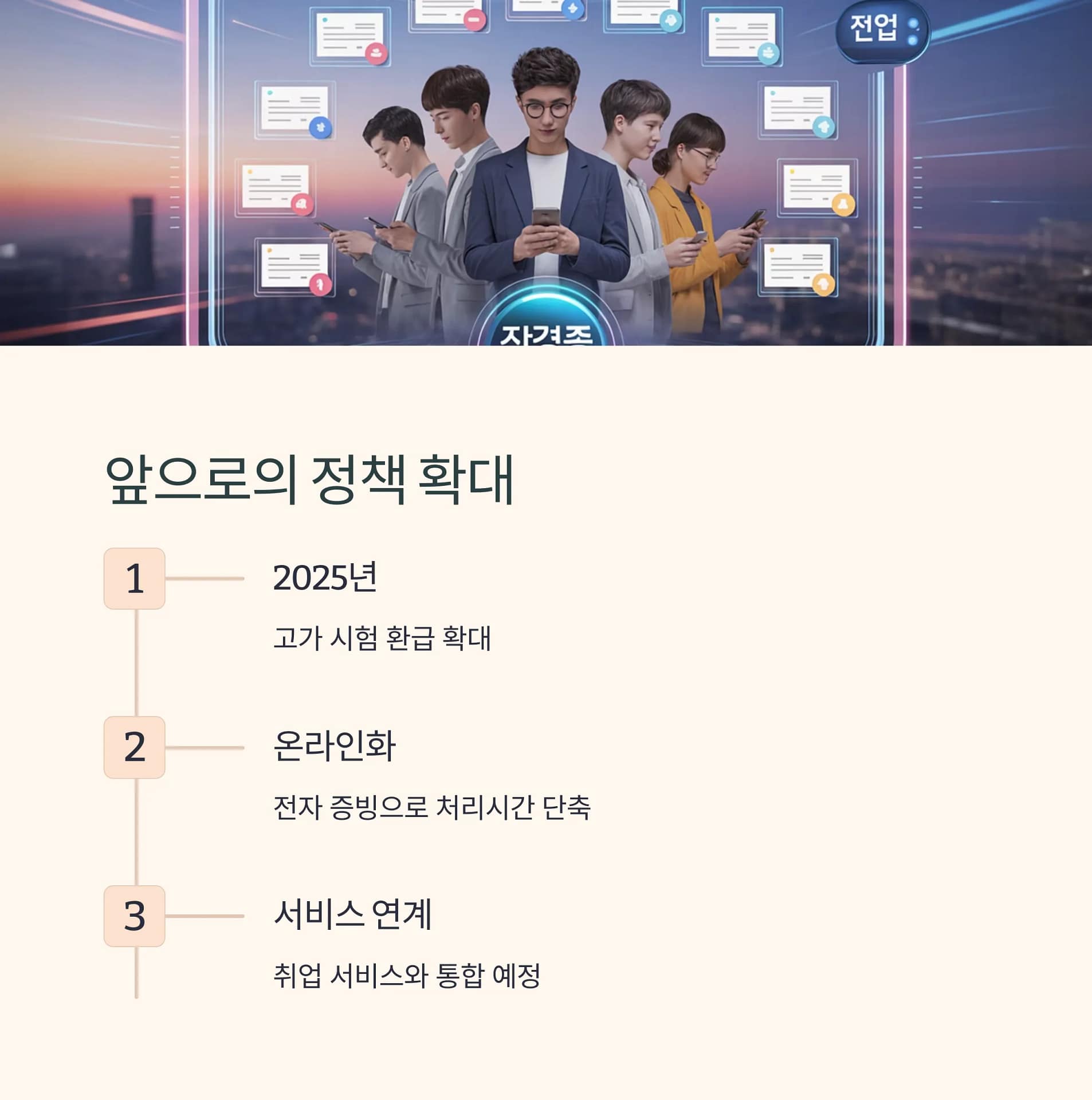 청년 자격증 응시료 환급 정책 완전정복 신청 방법부터 지원 혜택까지 | 카인코리아 청년 자격증 응시료 환급 정책 완전정복 신청 방법부터 지원 혜택까지 | 카인코리아