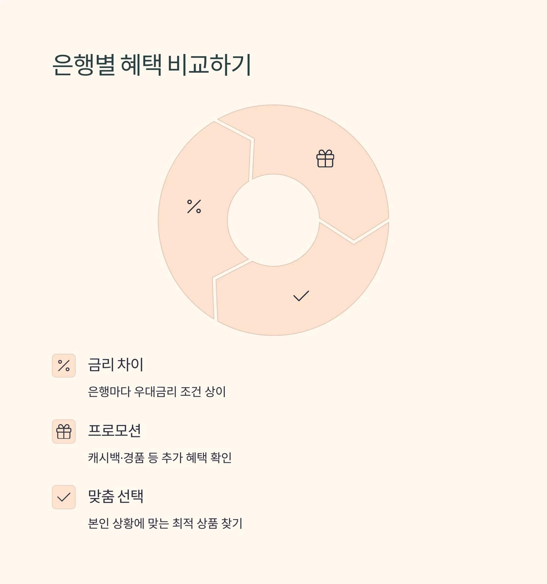 청년도약계좌 완벽 가이드 가입 조건부터 2025년 주요 혜택 총정리! | 카인코리아 청년도약계좌 완벽 가이드 가입 조건부터 2025년 주요 혜택 총정리! | 카인코리아