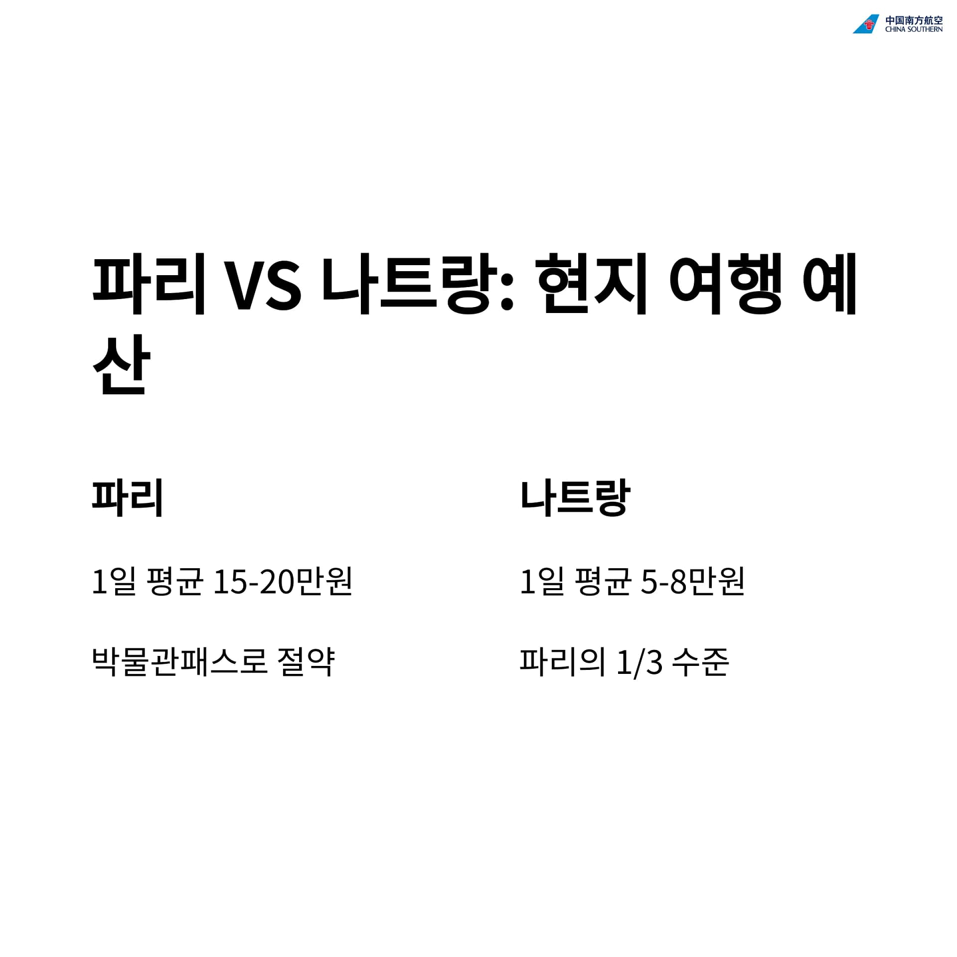 파리 vs 나트랑, 항공권부터 여행 예산까지 가성비 비교와 절약 팁 총정리 | 카인코리아 파리 vs 나트랑, 항공권부터 여행 예산까지 가성비 비교와 절약 팁 총정리 | 카인코리아