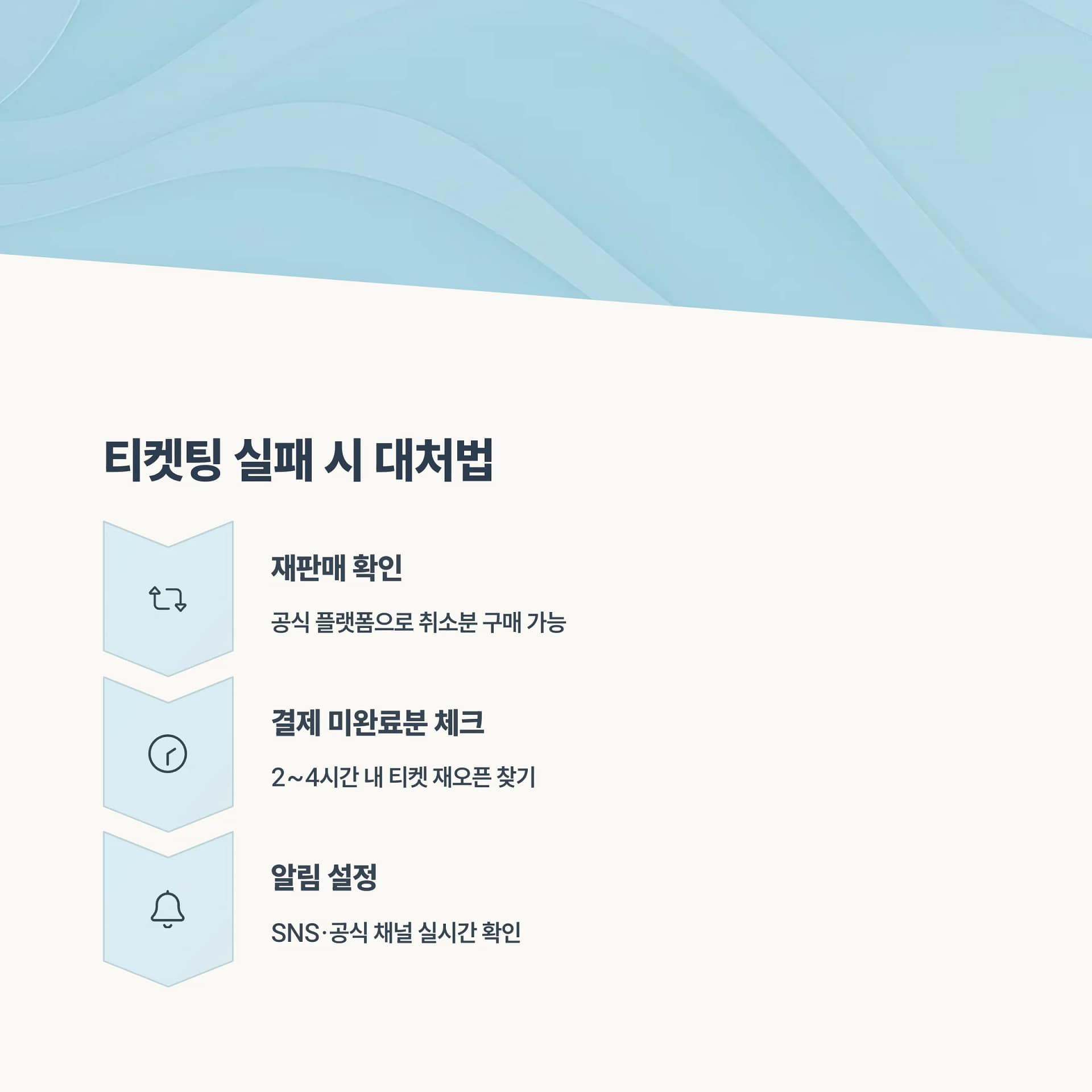 2025 서울가요대전 티켓팅 완벽 가이드와 성공 확률 높이는 꿀팁! | 카인코리아 2025 서울가요대전 티켓팅 완벽 가이드와 성공 확률 높이는 꿀팁! | 카인코리아