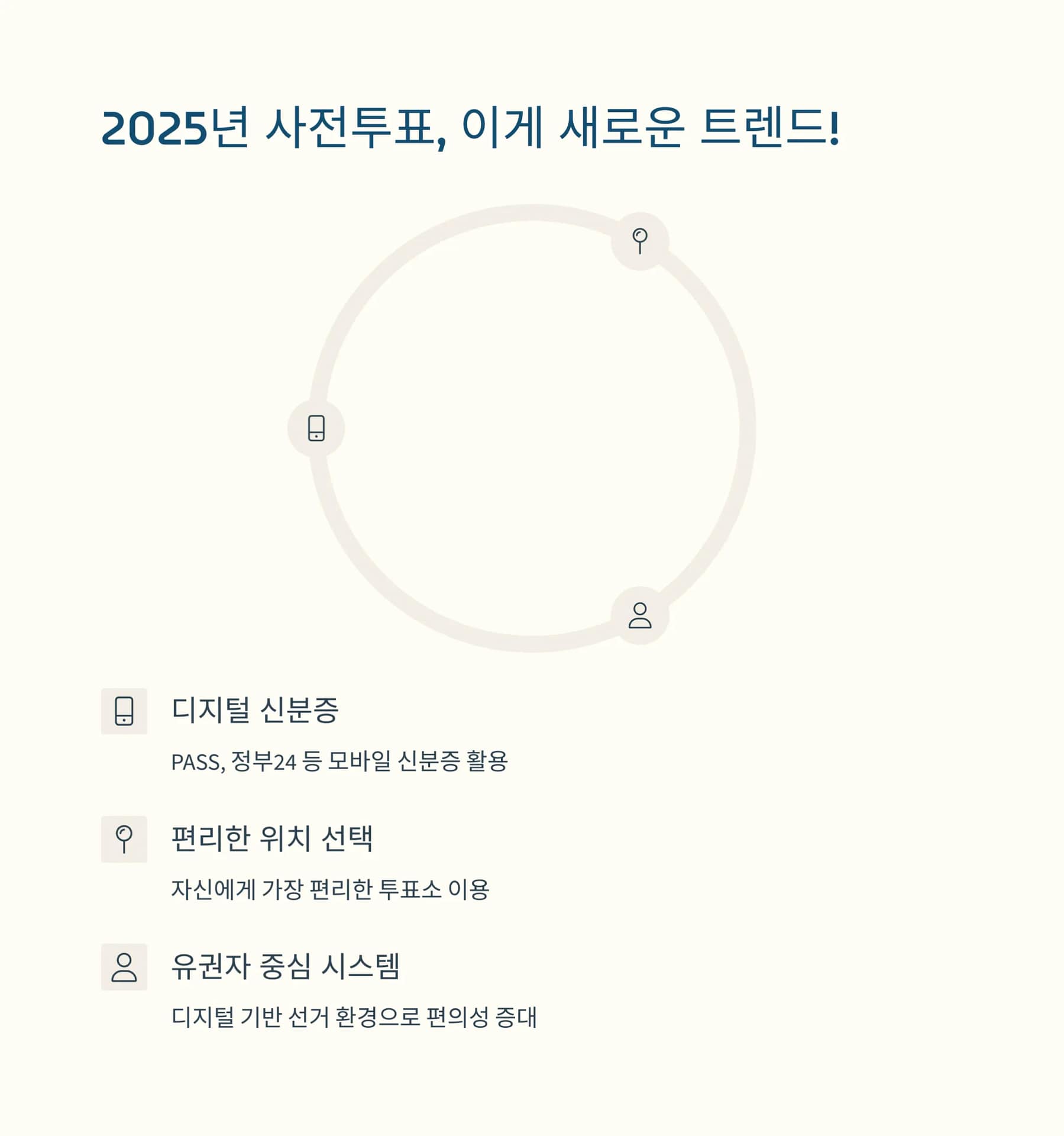 2025년 대통령선거 사전투표 꿀팁 총정리 일정, 준비물, 주의사항까지! | 카인코리아 2025년 대통령선거 사전투표 꿀팁 총정리 일정, 준비물, 주의사항까지! | 카인코리아