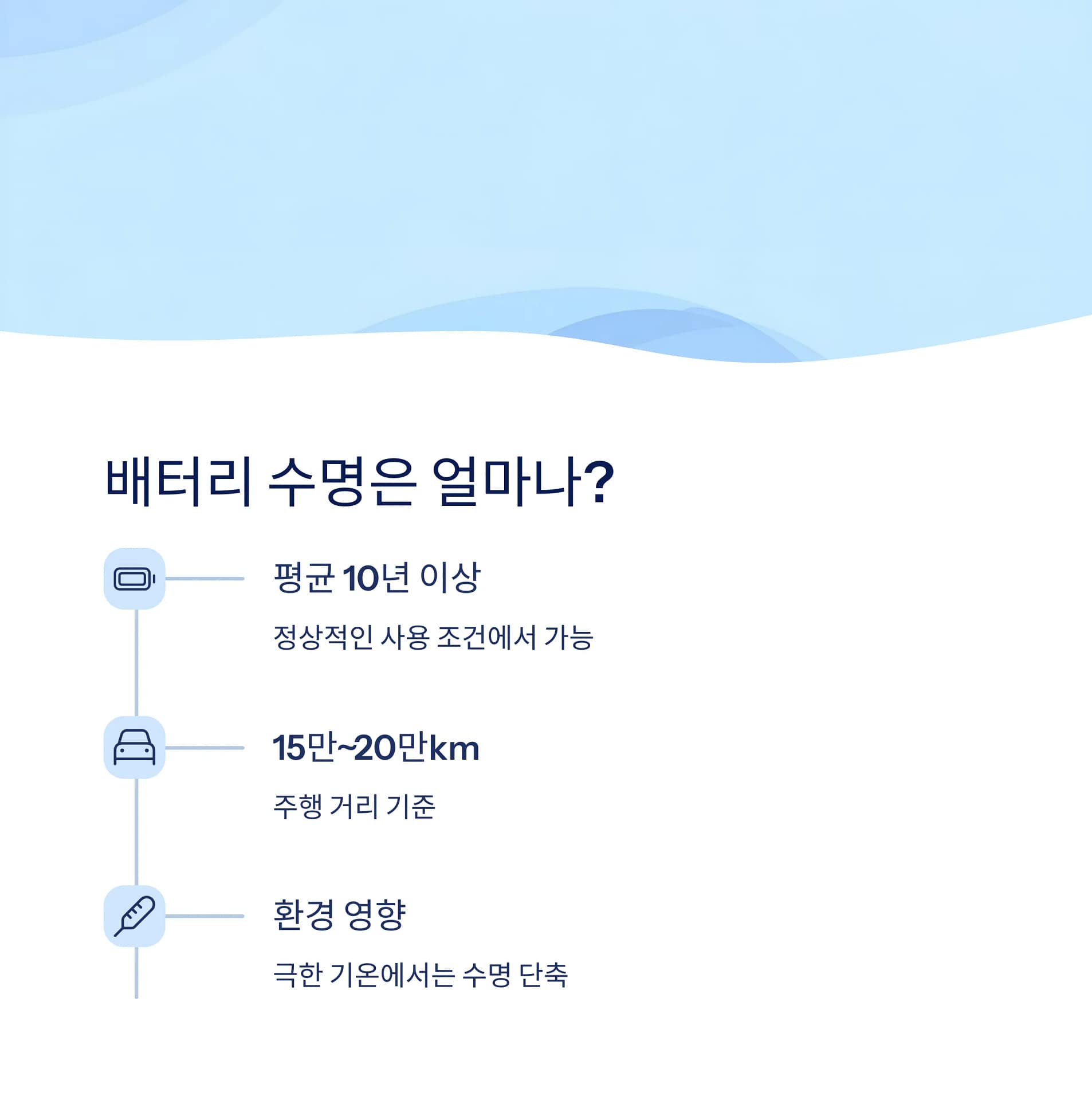 K5 하이브리드 배터리 교체비용과 수명 늘리는 팁, 꼭 확인하세요! | 카인코리아 K5 하이브리드 배터리 교체비용과 수명 늘리는 팁, 꼭 확인하세요! | 카인코리아