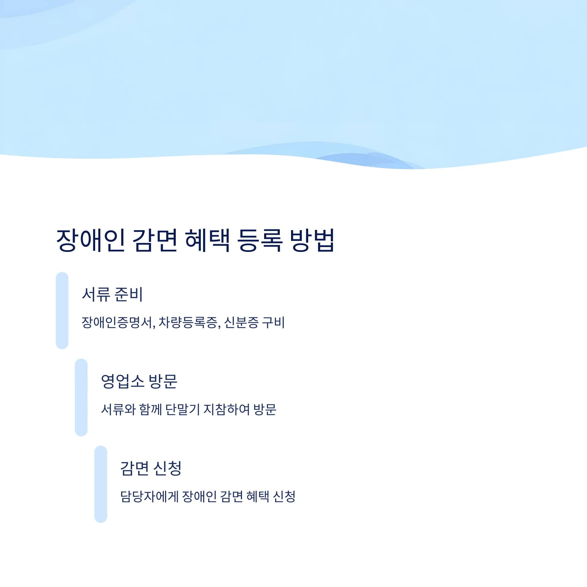 인천 계양구 하이패스 단말기 등록 완벽 가이드: 온라인과 오프라인 방법 차이 비교! | 카인코리아 인천 계양구 하이패스 단말기 등록 완벽 가이드: 온라인과 오프라인 방법 차이 비교! | 카인코리아