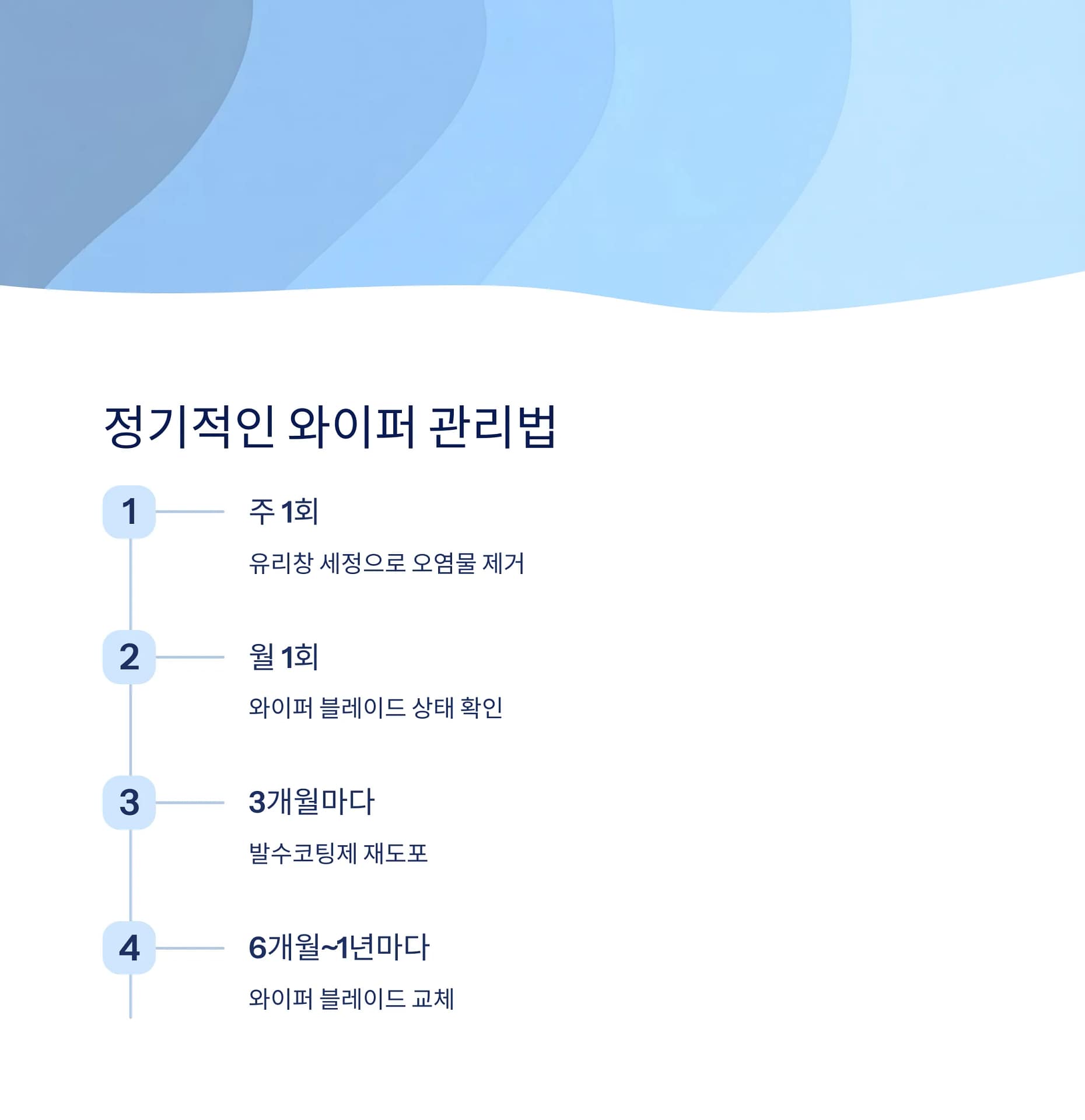 차량 와이퍼 떨림 원인과 해결법 완벽 가이드: 셀프로 간단히 관리하는 방법 | 카인코리아 차량 와이퍼 떨림 원인과 해결법 완벽 가이드: 셀프로 간단히 관리하는 방법 | 카인코리아